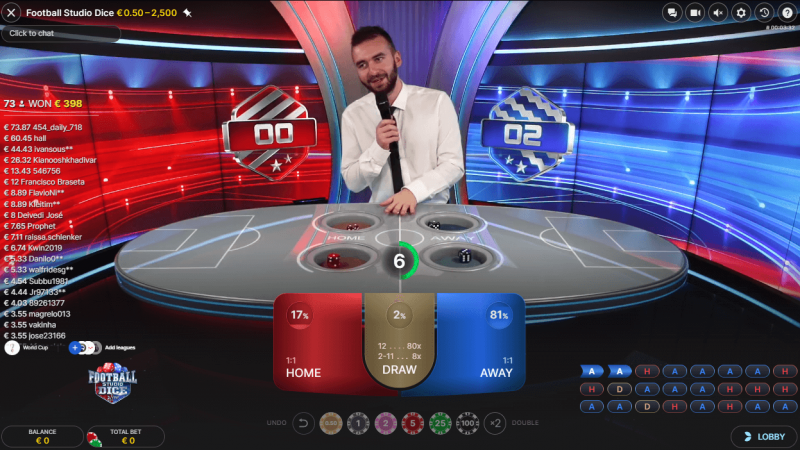 Viggoslots Casino neues Online Casino 2026